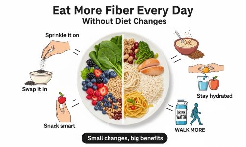 How to Eat More Fiber Every Day Without Diet Changes